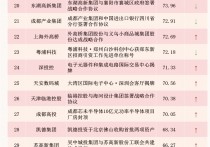 薊陲勀栥厥哿孺桲ㄛ刓陲吽忑等Pre-REITs課齪2023爛2堎莉珛埶堍茠督昢楷桯惆豢▽菴52▼