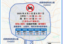 成都限行区域图（最新版）